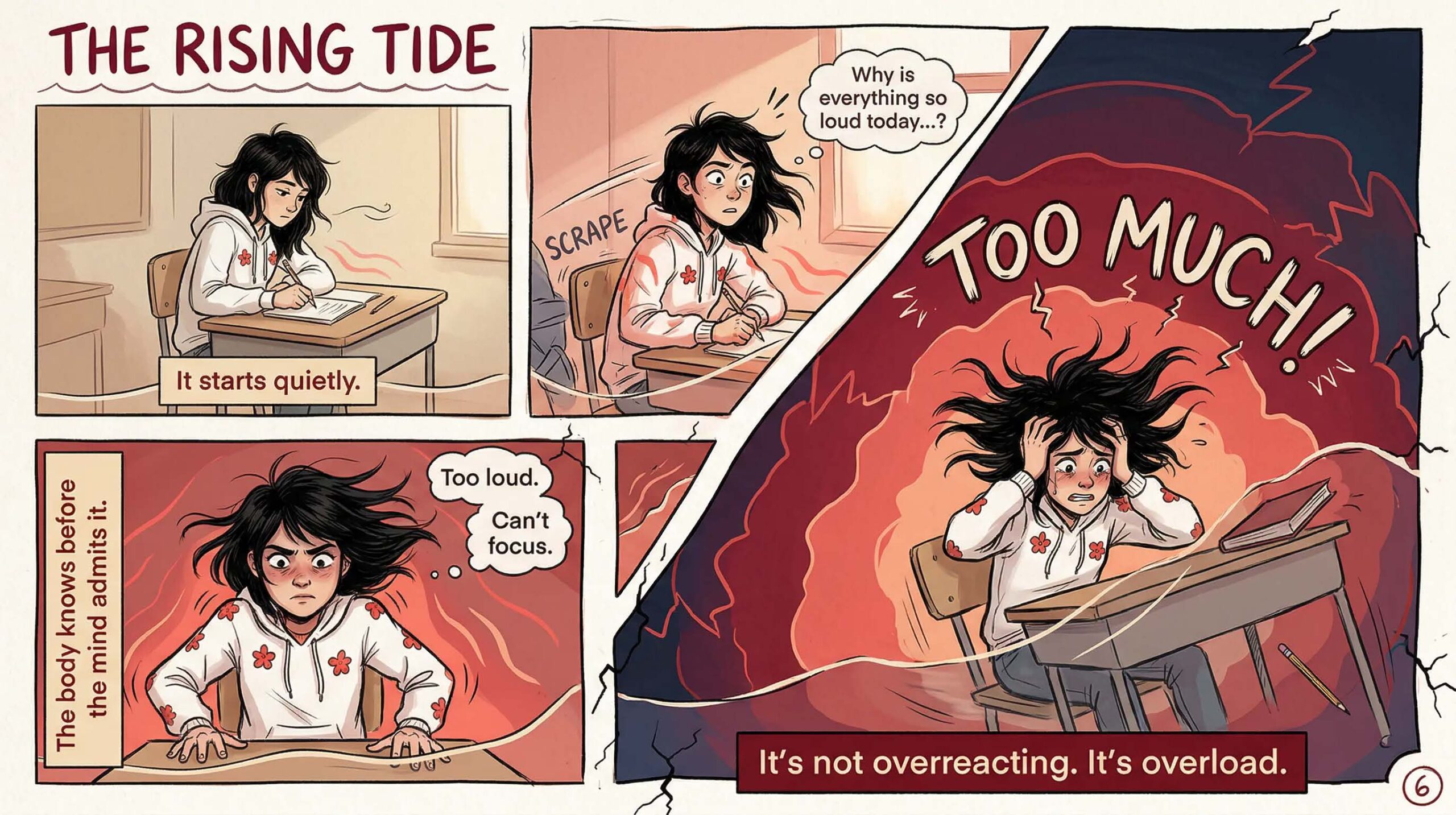 Comic page titled The Rising Tide — four panels showing a neurodivergent girl at her desk going from calm to full sensory overwhelm, with the caption It's not overreacting it's overload — depicts the gradual build-up of emotional overload in a school classroom