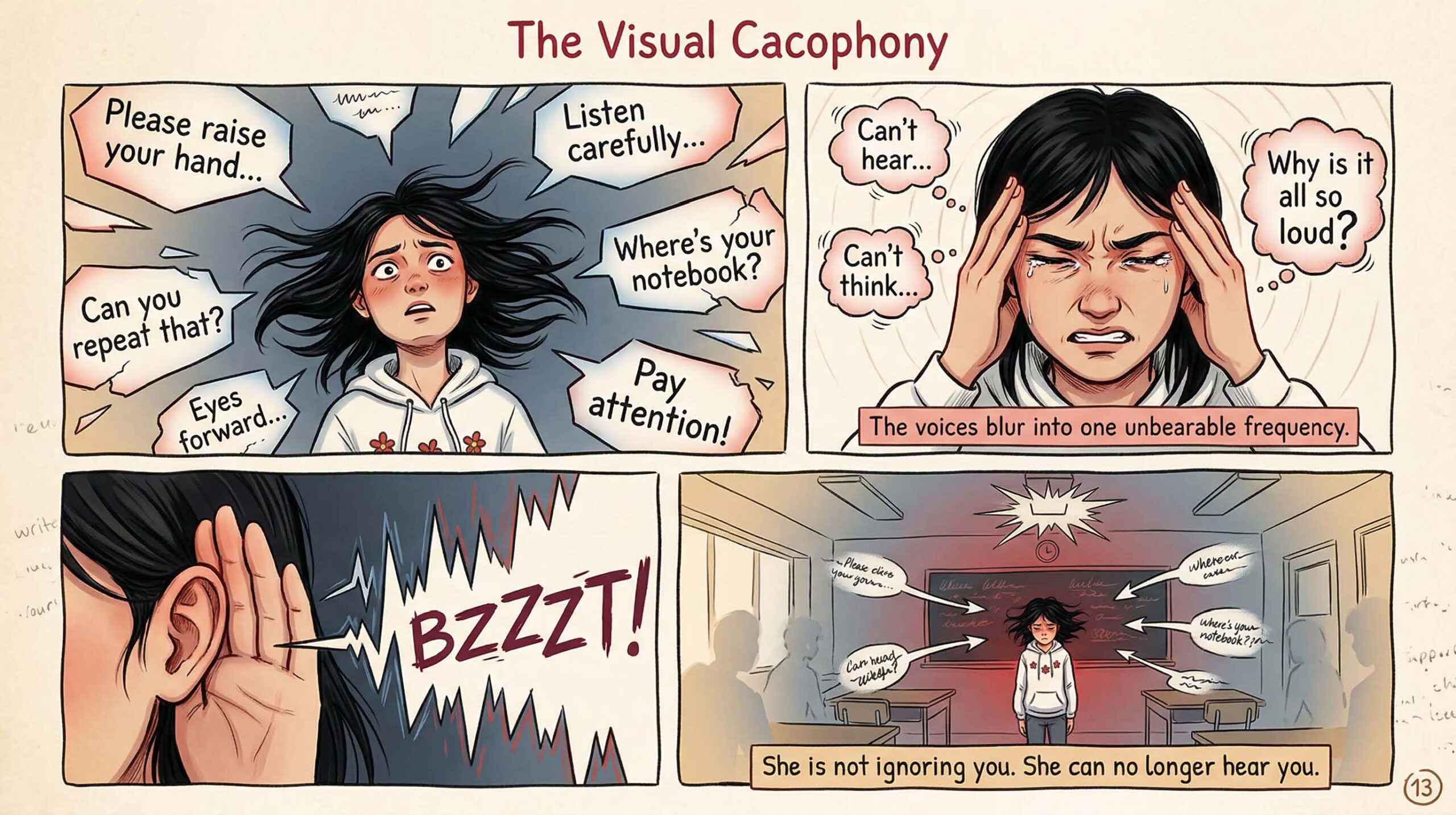 Comic page titled The Visual Cacophony — a girl surrounded by overlapping teacher instructions and classroom noise, with panels showing her covering her ears and crying, captioned She is not ignoring you She can no longer hear you — depicts auditory and cognitive overload in a neurodivergent student during class
