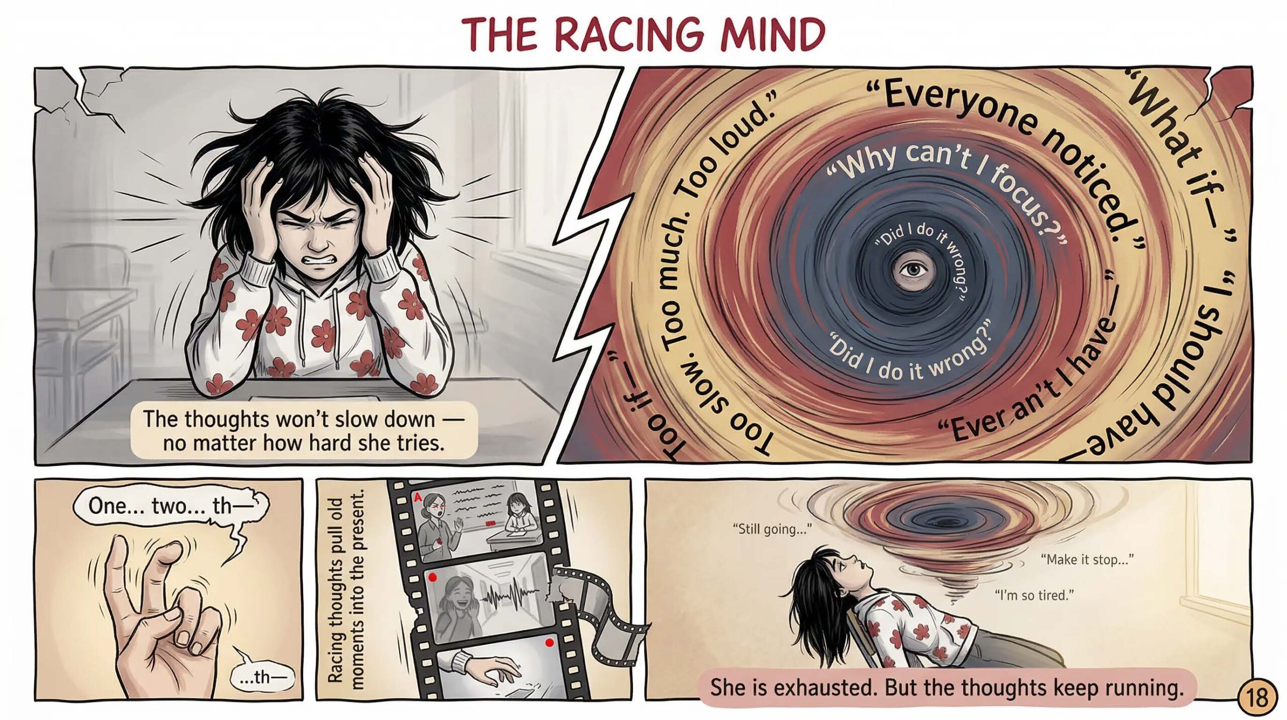 Comic page titled The Racing Mind — showing a girl gripping her head while a spiral vortex of anxious thoughts surrounds her reading Why can't I focus, Everyone noticed, Did I do it wrong — captioned She is exhausted but the thoughts keep running — illustrates racing intrusive thoughts during emotional overload in neurodivergent girls