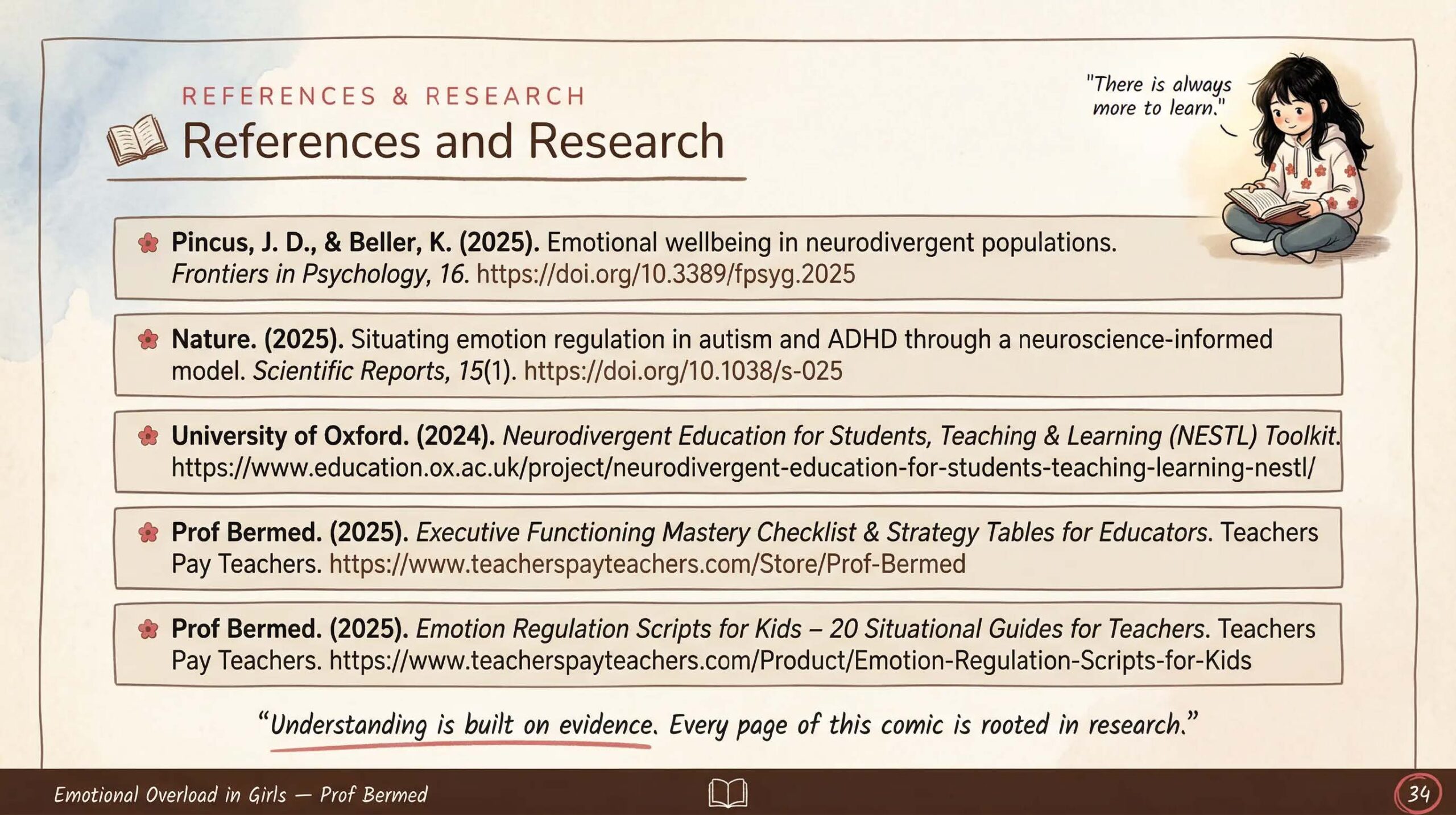 References and research page for the comic Emotional Overload in Girls by Prof Bermed, listing sources from Frontiers in Psychology 2025, Scientific Reports 2025, Oxford University NESTL Toolkit 2024, and Prof Bermed TPT resources — with the caption Understanding is built on evidence every page of this comic is rooted in research