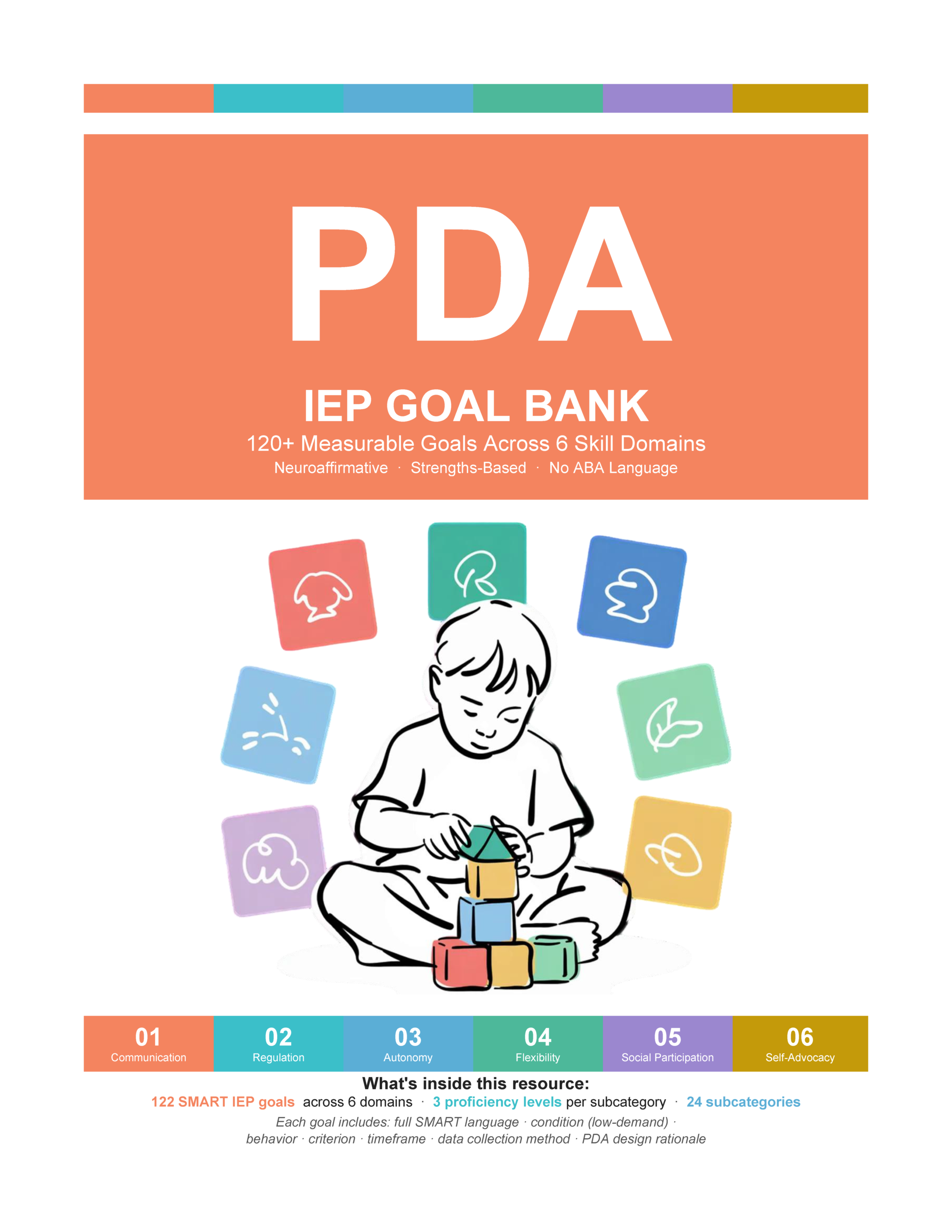 PDA IEP Goal Bank – 120 Measurable Goals Across 6 Skill Domains by BERMED