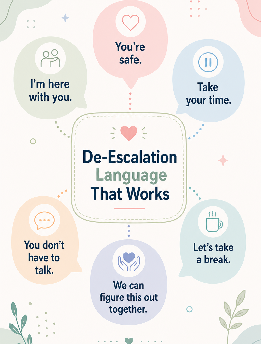 Behavior de-escalation in the classroom — overview of the BERMED approach for special education teachers