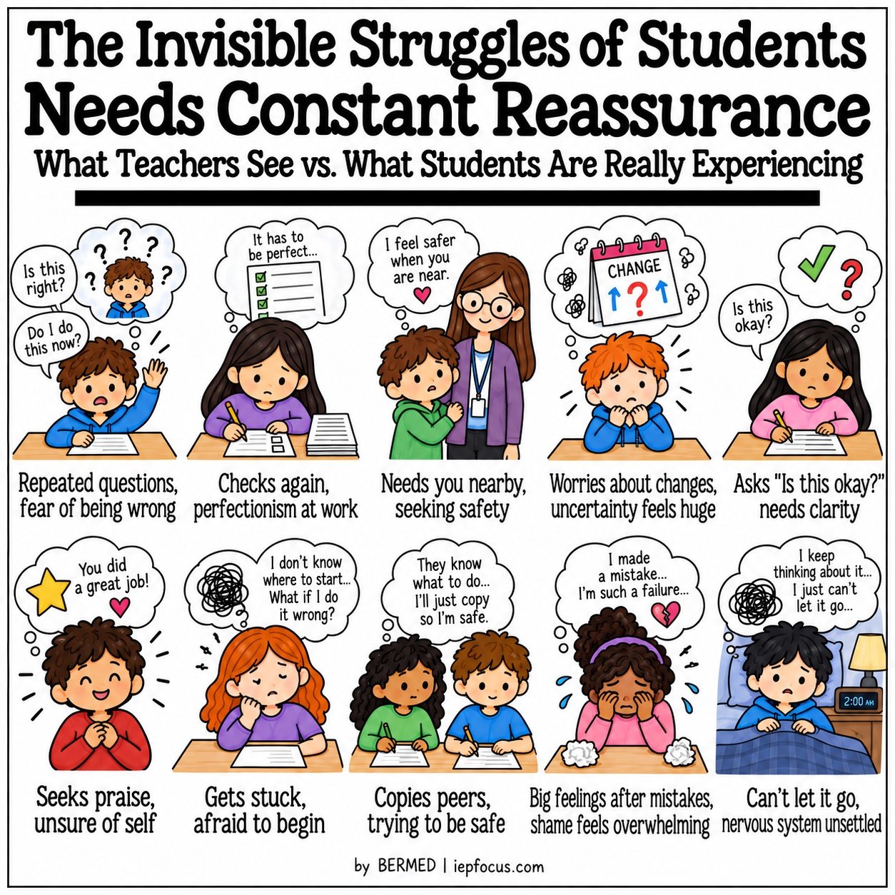 Invisible struggles of students infographic: needs constant reassurance, what teachers see vs. what students are really experiencing